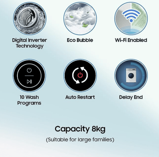 Samsung 8 kg, 5 star, Eco Bubble Technology with Super Speed, Wi-Fi, Digital Inverter Motor, Soft Closing Door, Fully-Automatic Top Load Washing Machine (WA80BG4546BDTL, Versailles Gray) - Image 3